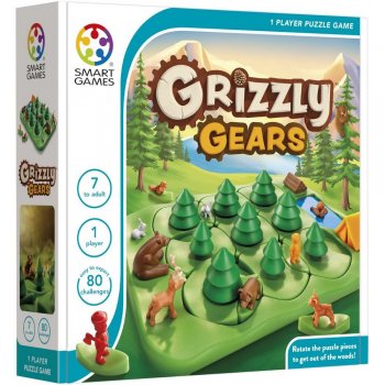    (Grizzly Gears)